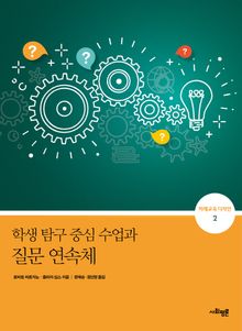 학생 탐구 중심 수업과 질문 연속체