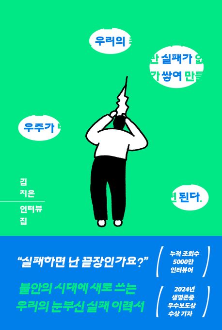 Product Item