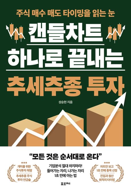 캔들차트 하나로 끝내는 추세추종 투자