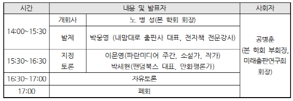 %EC%B6%95%EC%86%8C%ED%96%89%EC%82%AC%EC%8B%9D%EC%88%9C2.png