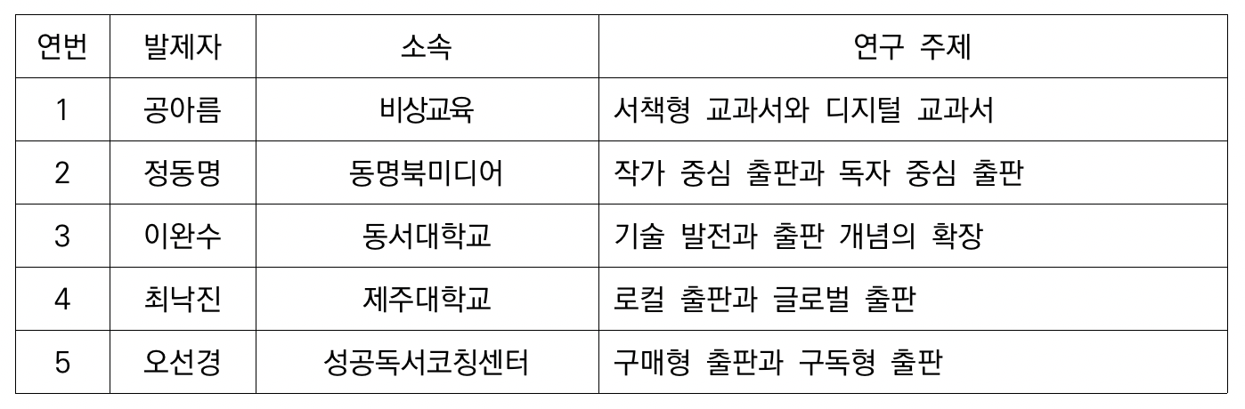%E1%84%89%E1%85%B3%E1%84%8F%E1%85%B3%E1%84%85%E1%85%B5%E1%86%AB%E1%84%89%E1%85%A3%E1%86%BA%202026-05-06%20%E1%84%8B%E1%85%A9%E1%84%92%E1%85%AE%2010.45.14.png