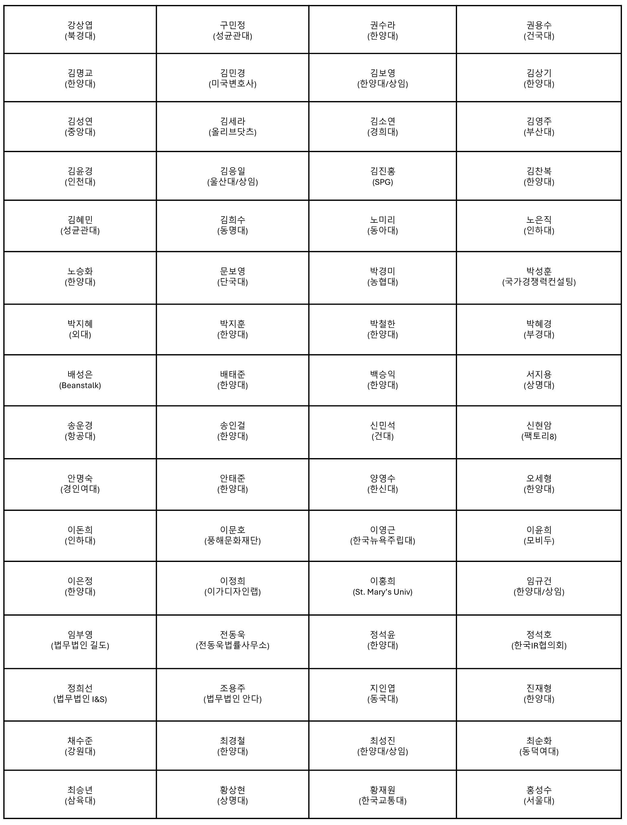 %EC%9E%84%EC%9B%90%EB%AA%85%EB%8B%A8_1.png