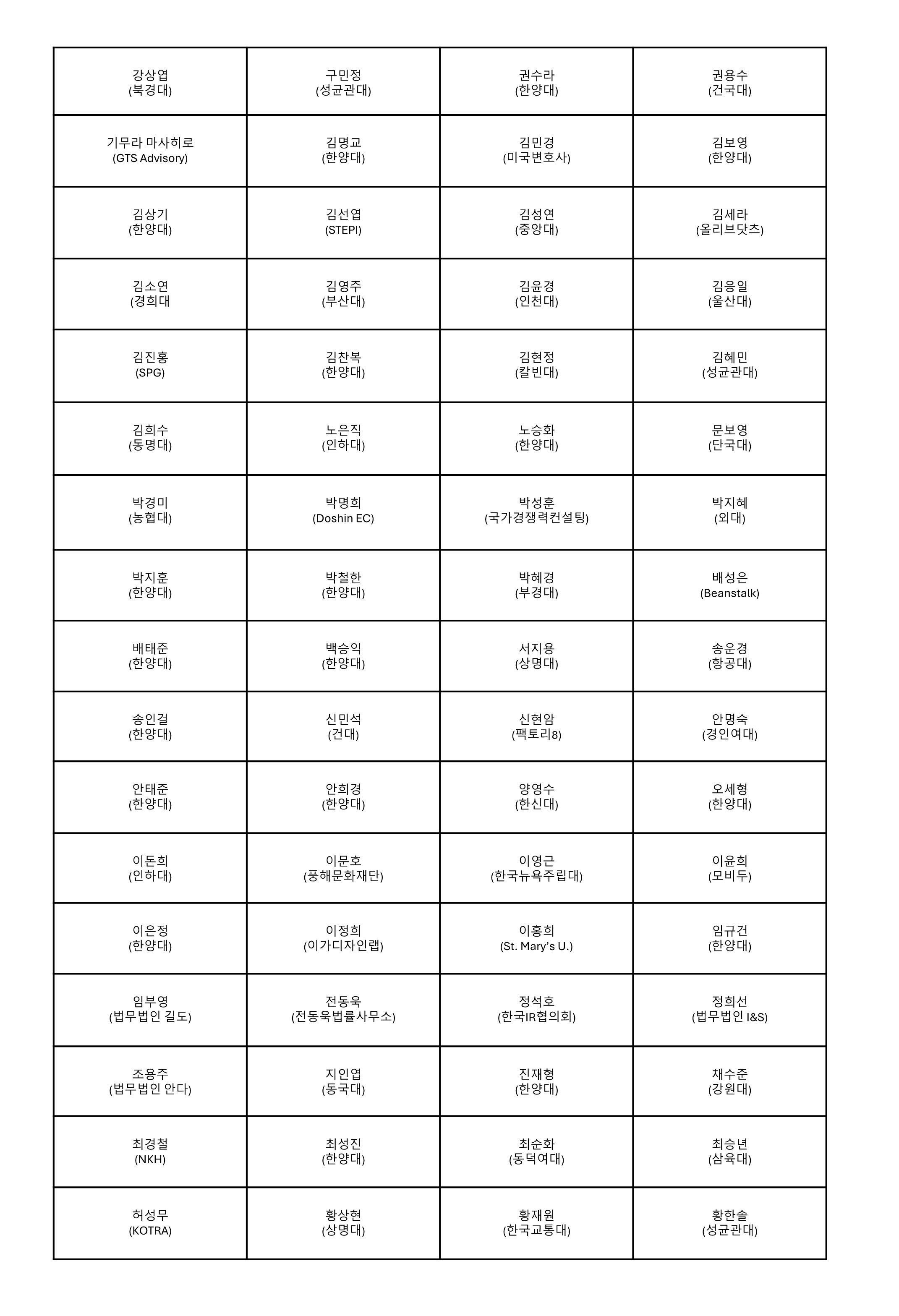 %EC%9D%B4%EC%82%AC%EB%AA%85%EB%8B%A8_1.png %EC%9D%B4%EC%82%AC%EB%AA%85%EB%8B%A8_1.png