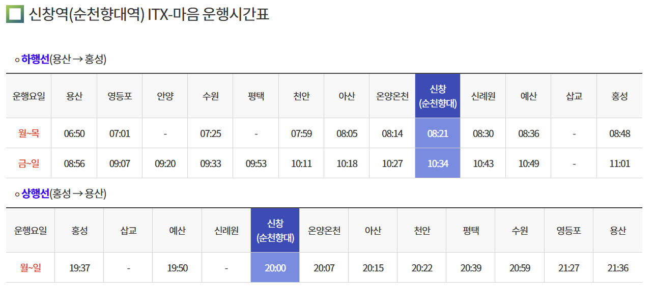 %EC%8B%A0%EC%B0%BD%EC%97%AD%20ITX.png