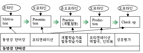 %EC%8A%A4%ED%81%AC%EB%A6%B0%EC%83%B7%202026-09-14%20133232.png