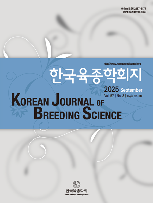 논문 표지